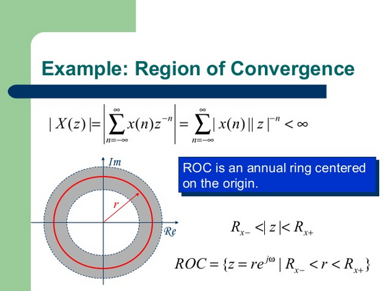 roc complex math