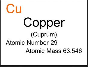 copper atomic 1