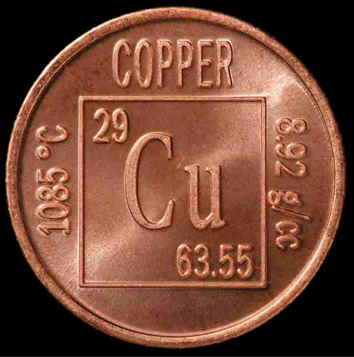 copper symbol good